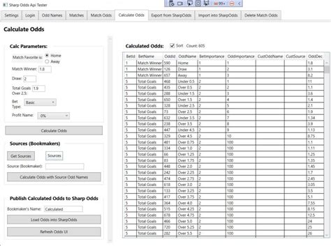oddsmaker calculator|odds creator.